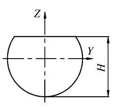 根据六点定位原理分析用调整法在如图所示圆柱体上加工一平面时应限制的自由度。