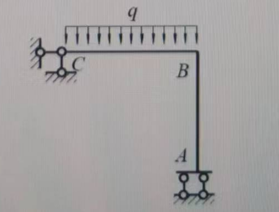 用位移法计算图示结构并作M图，不考虑杆件的轴向变形，各杆长度为l，线刚度为i。