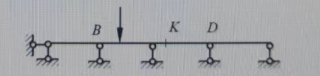 用机动法勾勒出图示梁的B支座支反力和K截面剪力的影响线的形状。