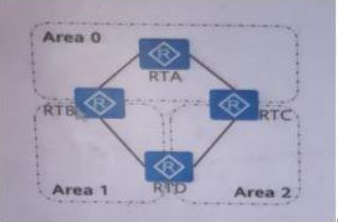 某网络结构和OSPF分区如图所示，RTD路由器不属于ABR路由器，因为RTD路由器没有与骨于区域Ar
