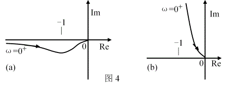 已知系统特征方程为，判断该系统的稳定性，若闭环系统不稳定，指出在平面右半部的极点个数。（要有劳斯计算