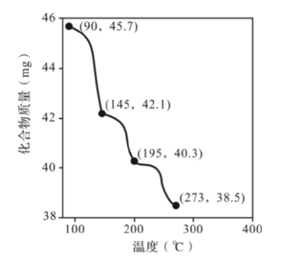四水合磷酸锌[Zn3(PO4)2·4H2O]，摩尔质量为457g·mol-1，难溶于水]是一种性能优
