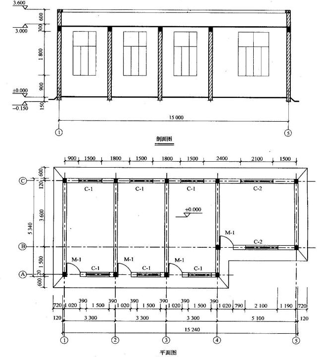 单层建筑物如图所示，门窗如表所示已知门洞过梁体积0.146m3。构造柱高度从-0.03地圈梁顶面算起