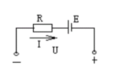 如图所示电路中，电流I与电动势E和电压U的关系是I=（）。