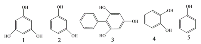 以聚酰胺树脂别离以下酚类化合物时，其对以下成分吸附才能由强到弱的顺序为（）。
