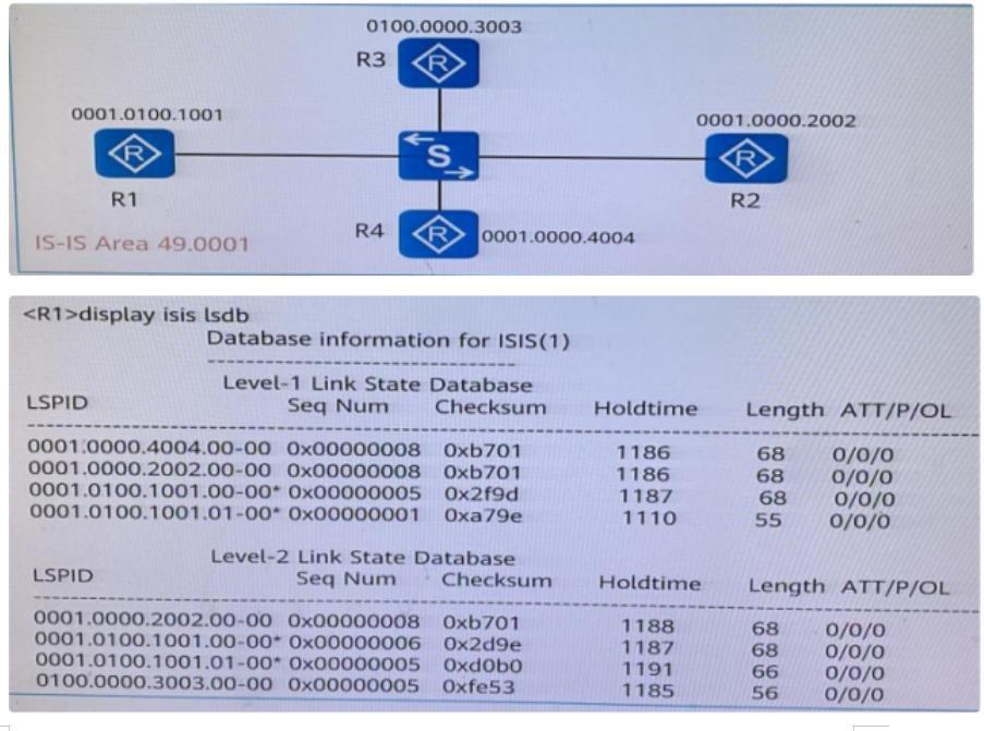 某网络所有路由器运行IS-IS，且均在Area49.0001，其中R1的LSDB如图所示，据此判断L