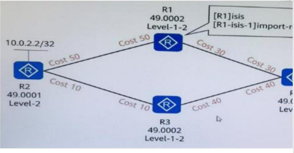 如图所示的网络，R1设备配置路由渗透，那么R1设备把Level-2的LSP发送给R3，使R3可以获知