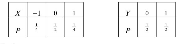 设随机变量X，Y的分布律分别为：且P（XY=0）=1。（1）求X，Y的联合分布律；（2）问X，Y是否