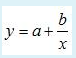 幂函数曲线回归模型的数学表达式是。（）