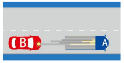 如图所示，A车货物掉落，导致B车与掉落货物发生碰撞，以下说法正确的是什么()。