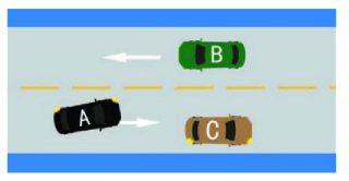 如图所示，驾驶机动车在这种情况下，当C车减速让超车时，A车应该如何行驶()。