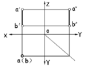 下列投影图中，表示为投影面垂直线的投影图是()。