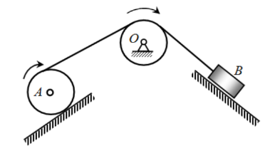 两相同均质圆轮质量为m，半径为R，物块B质量为2m。绳不可伸长，与斜面平行，轮A在斜面上纯滚动，图示