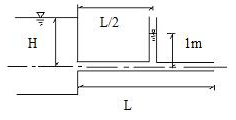 有一长度为L的有压管道，管径d=0.1m，作用水头H=3m，在L/2处装一测压管，已知测压管水面高于