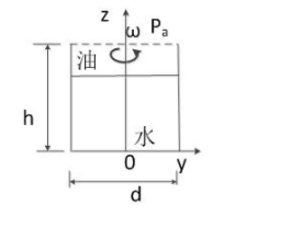 一个圆柱型桶，高位h，底面直径为d，桶内盛有1/3体积的油和2/3体积的水，若将此桶以角速度ω作绕其