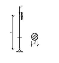 如图所示两端球铰铰支的圆形截面压杆，已知杆长|=1m,直径d=26mm.料的弹性模虽E=200GPa