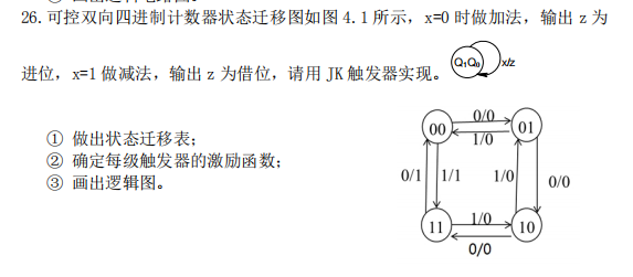 可控双向四进制计数器状态迁移图如图4.1所示，x=0时做加法，输出z为.进位，x=1 做减法，输出z