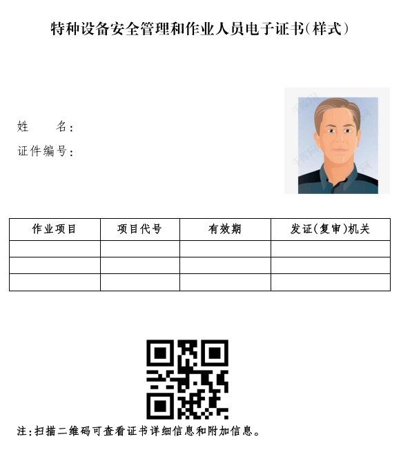 特种设备安全管理和作业人员电子证书（样式）