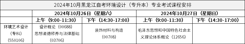 2024年10月黑龍江自考環(huán)境設(shè)計（專升本）專業(yè)考試課程安排