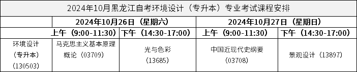 2024年10月黑龍江自考環(huán)境設計（專升本）專業(yè)考試課程安排