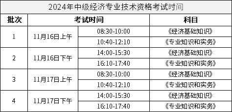 2024年中级经济专业技术资格考试时间