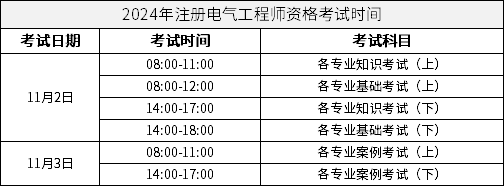 2024年注册电气工程师资格考试时间