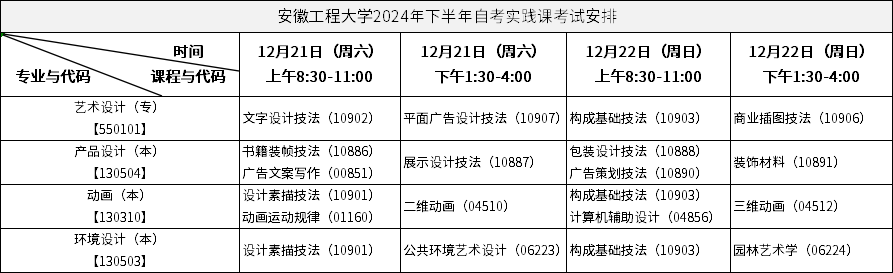 安徽工程大學(xué)2024年下半年自考實踐課考試安排