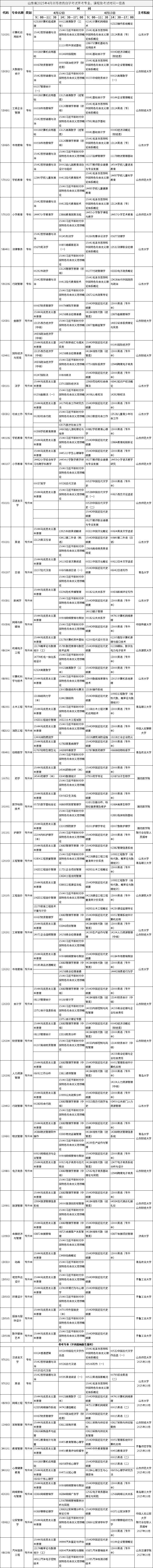 山東省2025年4月高等教育自學(xué)考試開考專業(yè)、課程及考試時(shí)間一覽表