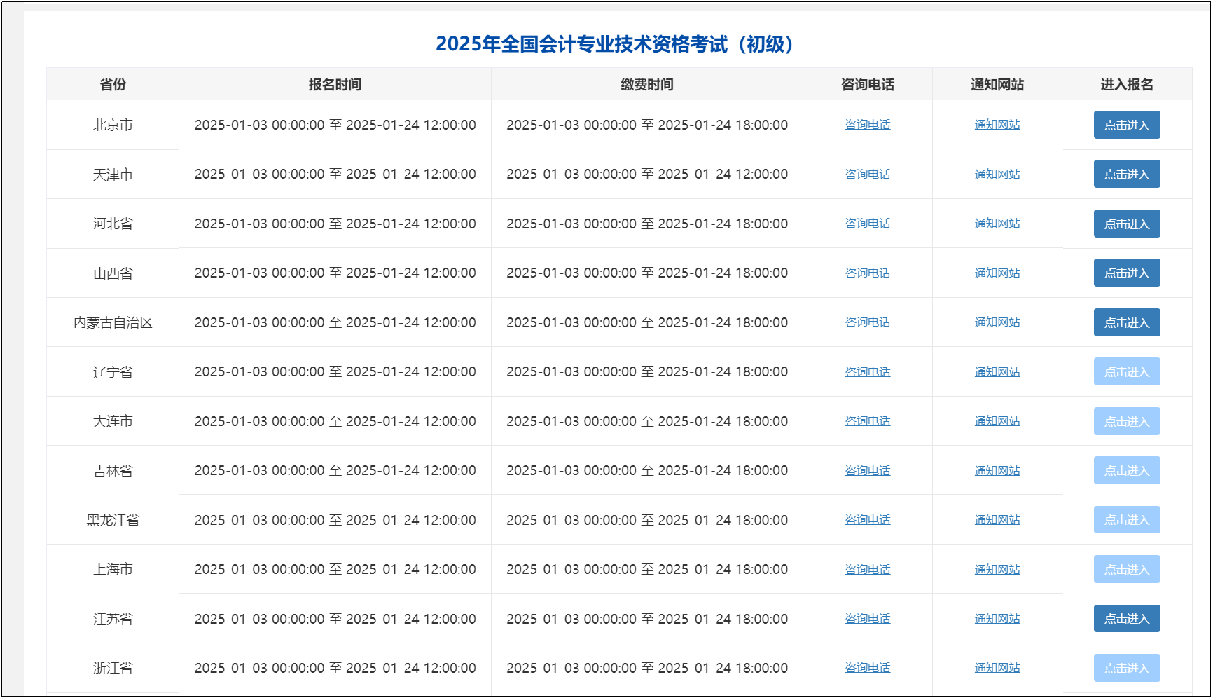 全国会计人员统一服务管理平台