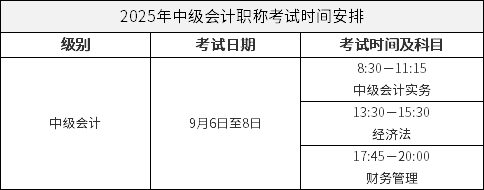2025年中级会计职称考试时间安排