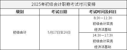 2025年初级会计职称考试时间安排