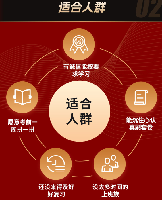 6月27日证券从业短期冲刺规划,明确考前优先刷题类型 6月27日证券从业短期冲刺规划,明确考前优先刷题类型