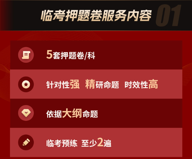 证券从业短期冲刺提分，哪家机构的押题卷更靠谱？