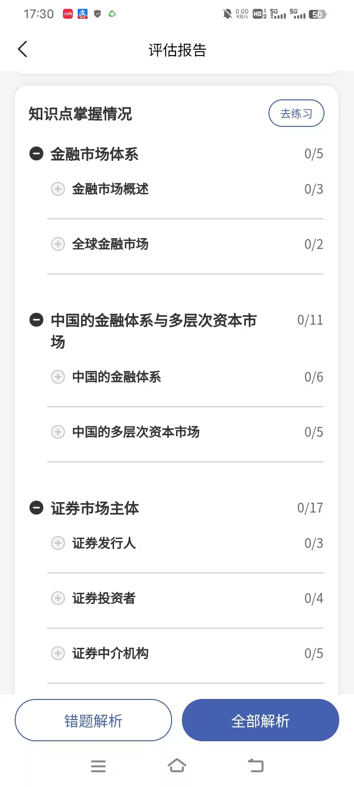 26证券从业备考资料哪家多又实用?这份全类型清单请收好 26证券从业备考资料哪家多又实用?这份全类型清单请收好