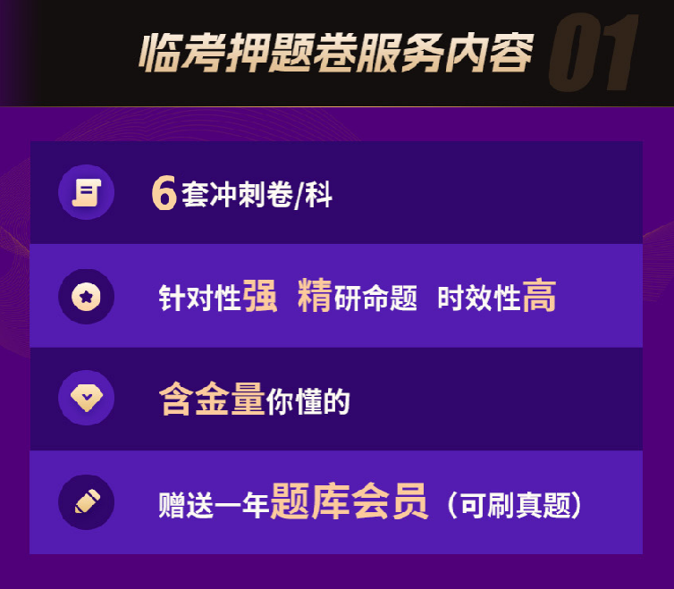2026证券从业押题卷：刷题时间误区与正确使用