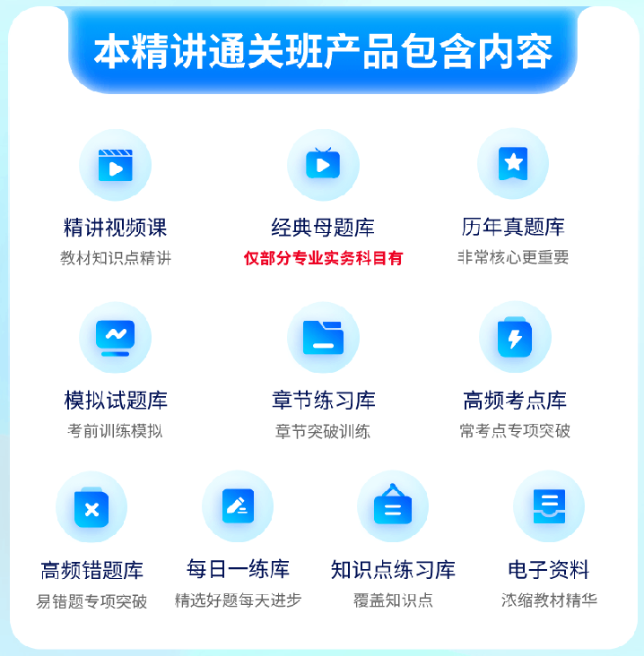 2026下半年银从备考：报班 vs 自学，差的不只是钱