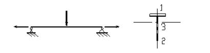 图示T型截面拉弯构件弯曲正应力强度计算的最不利点为()。