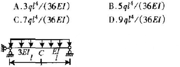 图79所示梁C点的竖向位移为()