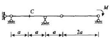 图32多跨梁C截面的弯矩为()