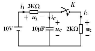 图示电路，t=0时将开关K闭合，t＜0时电路已达稳态，电流i2（0)=5 mA。（)图示电路，t=0