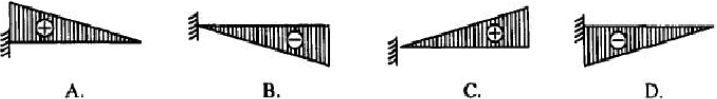 图43中为悬臂梁支座截面弯矩的影响线形状是()