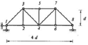 图56桁架，当移动荷载p在下弦移动时，杆54的轴力恒为()