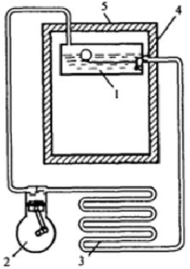 下图为蒸气压缩式制冷的基本系统图，其中表示膨胀阀的是()。