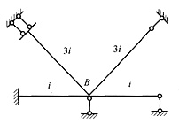 下图所示结构，要使结点B产生单位转角，则在结点B需施加外力偶为()。