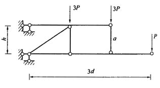 图示结构中，a杆的内力为()。