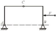 图示三铰刚架中，若将作用于构件BC上的力F沿其作用线移至构件AC上，则A、B、C处约束力的大小()。