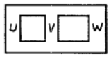 对于三相心式变压器，如右图所示，其空载电流()。