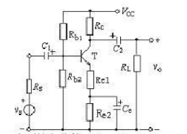 电路如图所示，其中Vcc=12V，Rb1=60KΩ，Rb2=20KΩ，Rc=6KΩ，Rs=200Ω，
