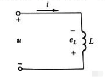 正弦稳态电路中，关于电感L的功率表达式中，错误的有()。