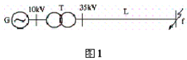 系统接线如题图1所示，已知各元件参数如下。()发电机;变压器;线路;取。当f点三相短路时，试计算：(